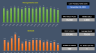 E-Commerce Monthly Sales Analytics