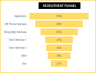 Recruitment Tracker Dashboard– Google Sheet Template for Simplified Hiring Process