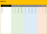 Recruitment Tracker Dashboard– Google Sheet Template for Simplified Hiring Process