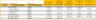 Recruitment Tracker Dashboard– Google Sheet Template for Simplified Hiring Process