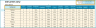 Training (Learning & Development) Dashboard Excel Template