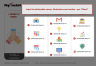 Project Deliverables Presentation Template Deck
