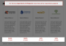 Project Deliverables Presentation Template Deck