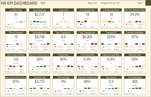 Human Resources Toolkit Excel Templates