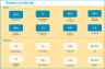 Human Resources Toolkit Excel Templates