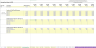 Real Estate Brokerage Economic Analysis / Forecasting Template in Excel