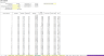 Real Estate Brokerage Economic Analysis / Forecasting Template in Excel