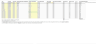 Real Estate Brokerage Economic Analysis / Forecasting Template in Excel