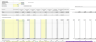 Real Estate Brokerage Economic Analysis / Forecasting Template in Excel