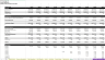 Real Estate Brokerage Economic Analysis / Forecasting Template in Excel
