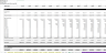 Real Estate Brokerage Economic Analysis / Forecasting Template in Excel