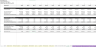 Real Estate Brokerage Economic Analysis / Forecasting Template in Excel