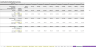 Real Estate Brokerage Economic Analysis / Forecasting Template in Excel
