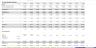 Real Estate Brokerage Economic Analysis / Forecasting Template in Excel