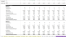 Real Estate Brokerage Economic Analysis / Forecasting Template in Excel