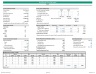 Real Estate Financial Model