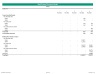Real Estate Financial Model