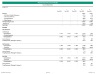 Real Estate Financial Model