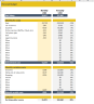 Personal Budget Planner