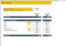 Personal Budget Planner