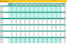 Sales Forecast Excel Template