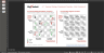 A.T. Kearney Strategy Chessboard Framework Template