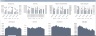 Dynamic Stock Portfolio Dashboard- Ready to Use