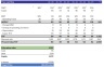 Complete WACC & Enterprise Value Model