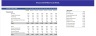 Complete WACC & Enterprise Value Model