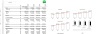 Valuation_Sheet_Complete_Synergy_LBO
