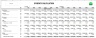 Valuation_Sheet_Complete_Synergy_LBO