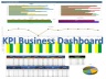 KPI Business Chart