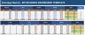 KPI Business Chart
