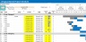 Simple Gantt Chart