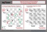 A.T. Kearney Strategy Chessboard Framework Template