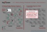 A.T. Kearney Strategy Chessboard Framework Template