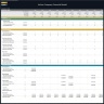 Airline Company Financial Model – Dynamic 10 Year Forecast