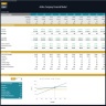 Airline Company Financial Model – Dynamic 10 Year Forecast