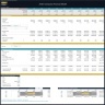Airline Company Financial Model – Dynamic 10 Year Forecast