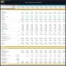 Airline Company Financial Model – Dynamic 10 Year Forecast