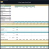 Airline Company Financial Model – Dynamic 10 Year Forecast