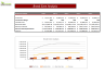 Solar Energy Excel Financial Model