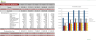 Solar Energy Excel Financial Model
