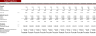 Solar Energy Excel Financial Model