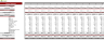 Solar Energy Excel Financial Model