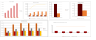 Solar Energy Excel Financial Model