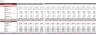 Solar Energy Excel Financial Model