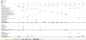 Accounting Bundle - Useful Excel Templates for Accounting Department
