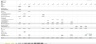 Accounting Bundle - Useful Excel Templates for Accounting Department