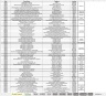 Accounting Bundle - Useful Excel Templates for Accounting Department